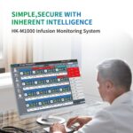 Infusion Monitoring System HK-M1000